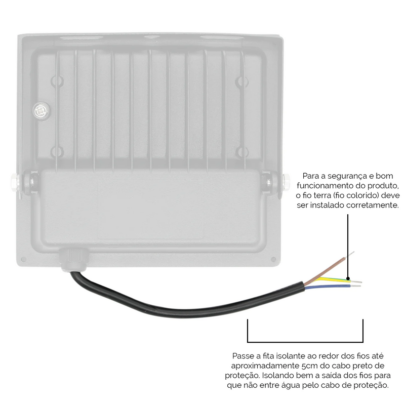 Holofote LED RY: Iluminação Externa Poderosa, Durável, Econômica e à Prova D'água!